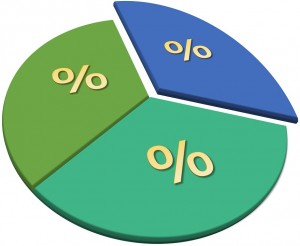 taux metlife assurance prêt immobilier